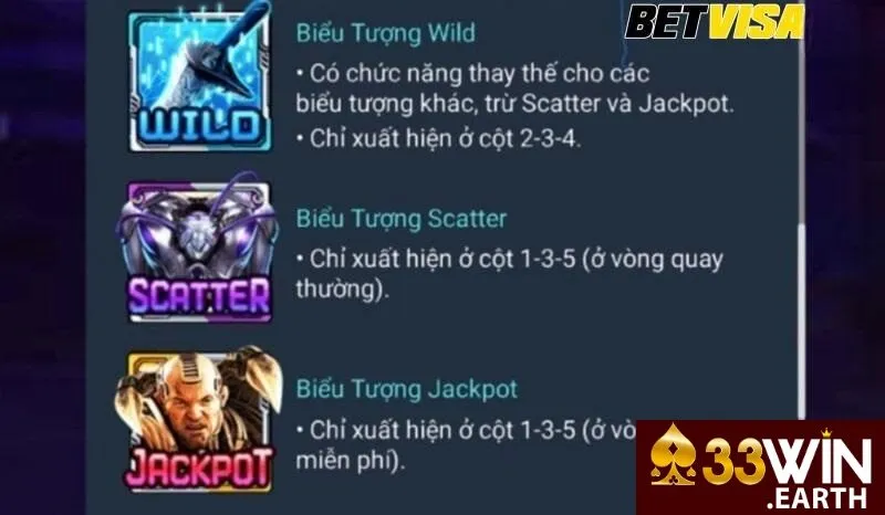 Các biểu tượng có trong Alita Slot
