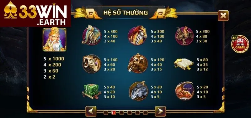 Mức đổi thưởng trong game Sơn Tinh Thủy Tinh 33win vô cùng hấp dẫn