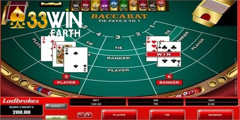 Bài Baccarat Là Gì? Cách Chơi Để Chiến Thắng Lớn Tại 33Win 4 Người chơi cần phân bổ tiền cược các cửa phù hợp