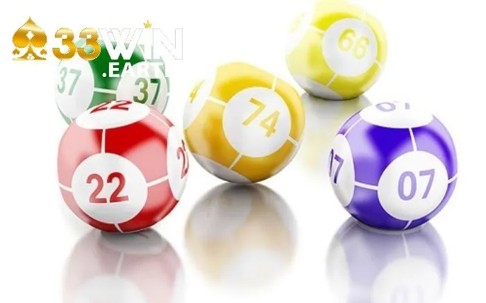 33Win – Nền tảng với các trò chơi hàng đầu tại Việt Nam